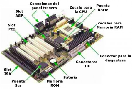 Esta es mi imagen de la memoria Rom.