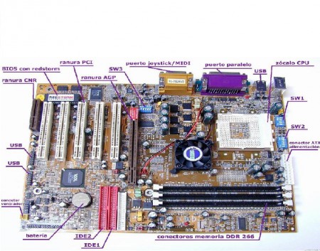 Esta es mi imagen de la memoria caché.